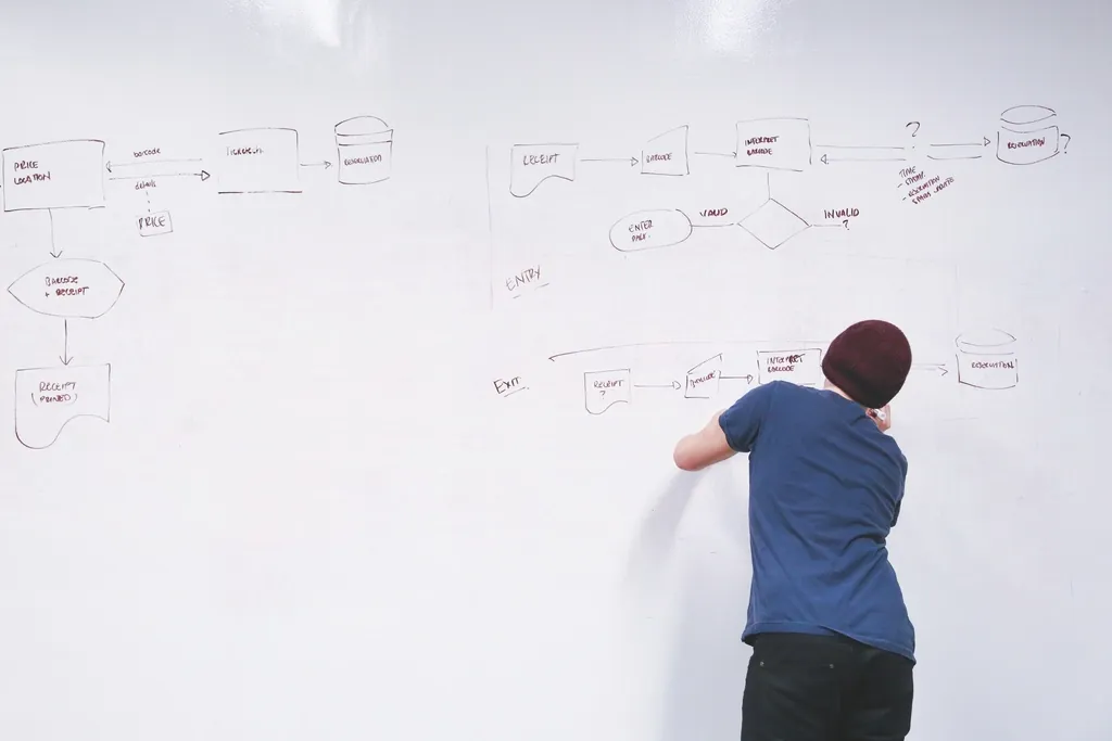 Developer seen from behind drawing a flowchart on a whiteboard to map routes