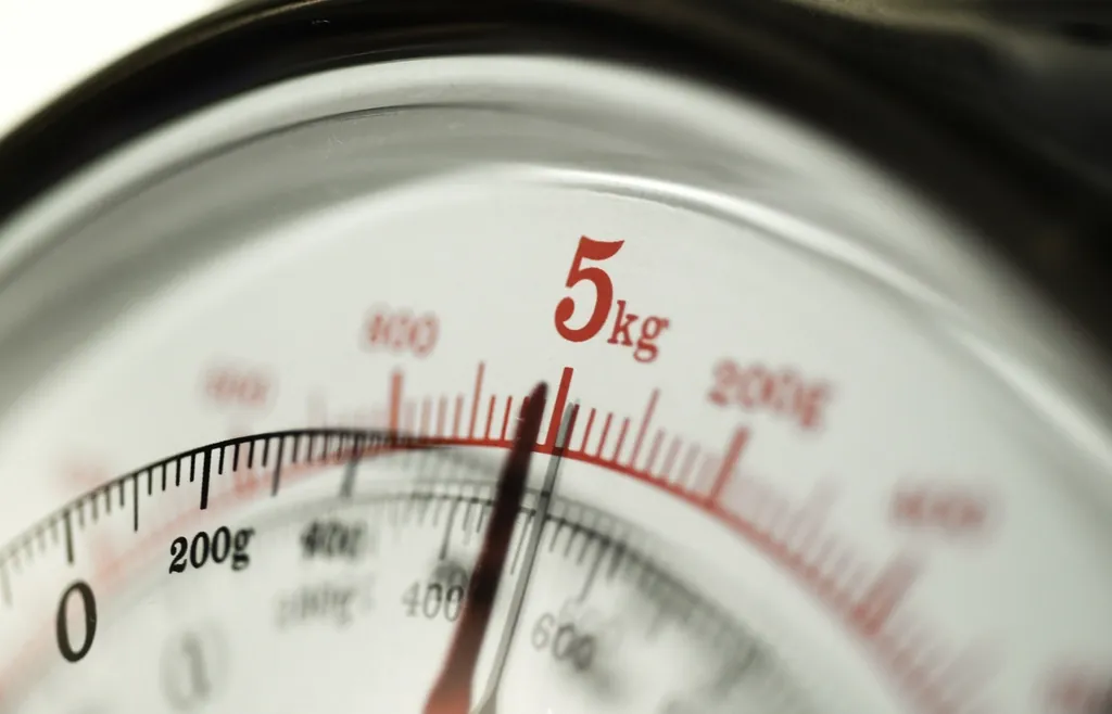 Close-up of a scale dial, a reminder that each metric is measured against a threshold