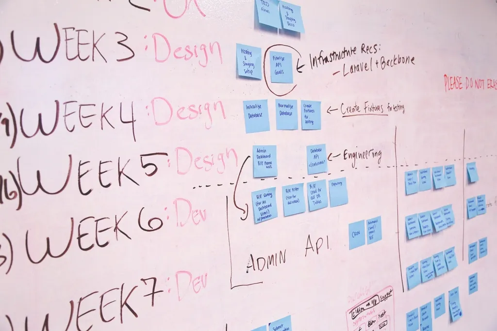 Whiteboard plan with weekly columns and sticky notes for scheduling a runtime upgrade