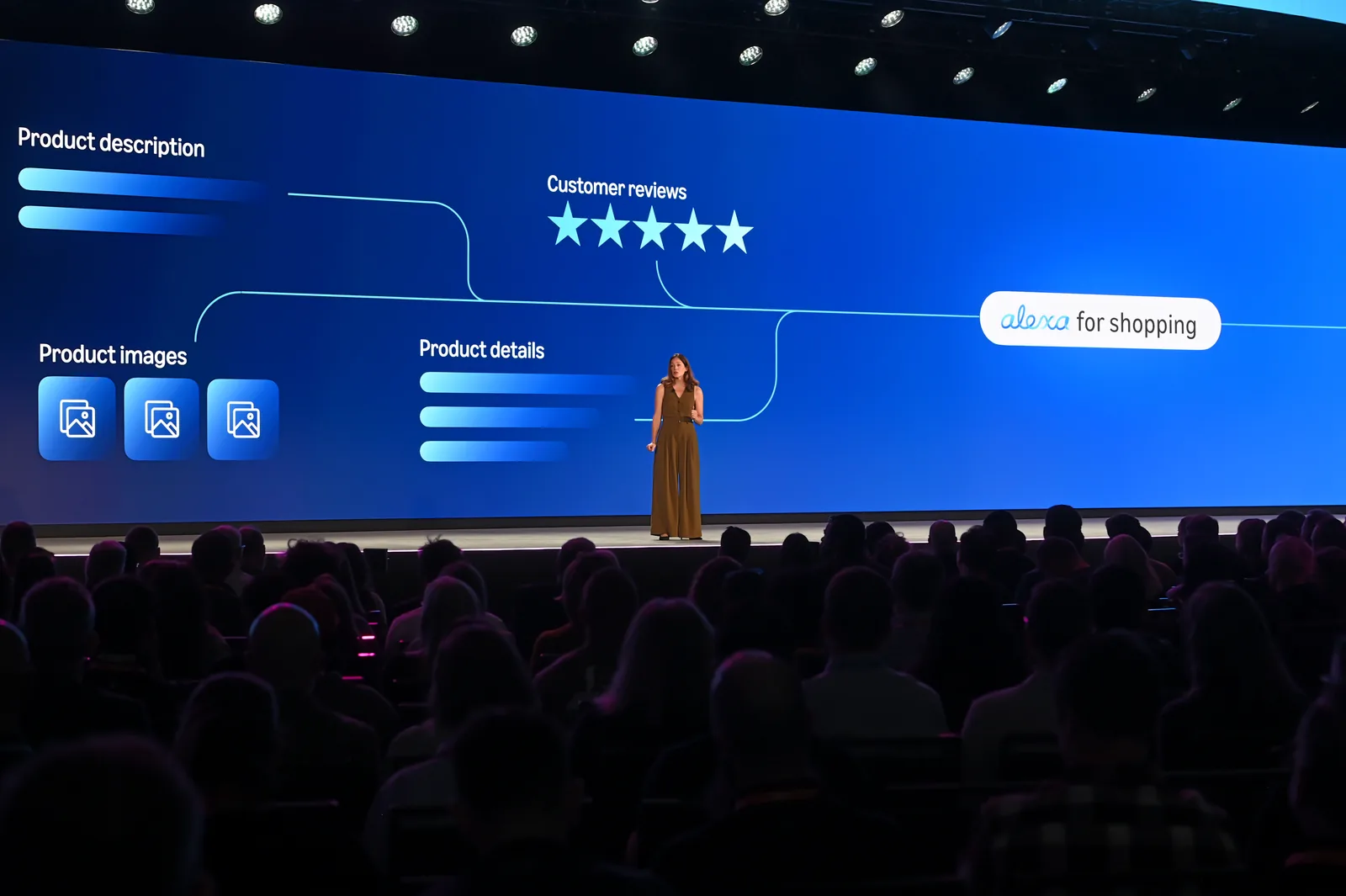 Alexa for Shopping session at Amazon Accelerate 2026 showing product descriptions, images and reviews feeding the assistant