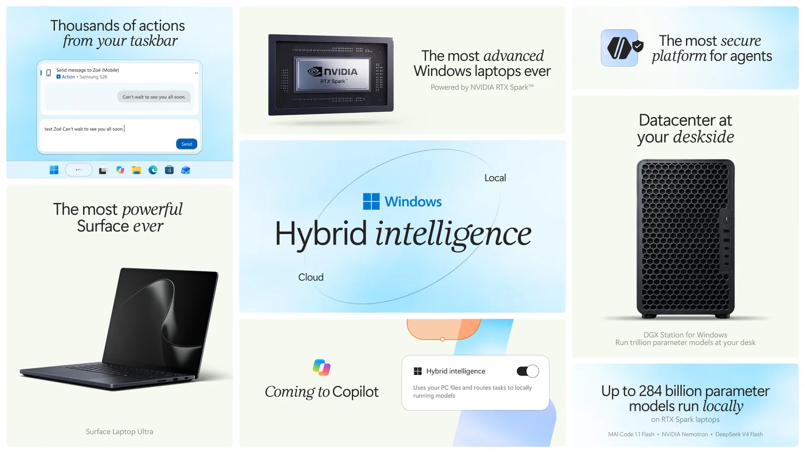 Microsoft graphic of Windows hybrid intelligence features including RTX Spark laptops, Copilot and local AI models
